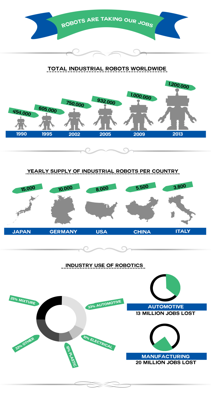 essay-infographic-final